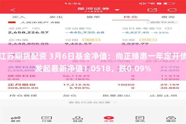 江苏期货配资 3月6日基金净值：尚正臻惠一年定开债发起最新净值1.0518，跌0.09%