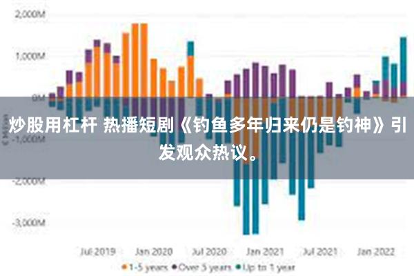 炒股用杠杆 热播短剧《钓鱼多年归来仍是钓神》引发观众热议。