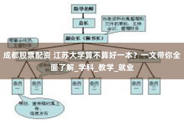 成都股票配资 江苏大学算不算好一本？一文带你全面了解_学科_教学_就业