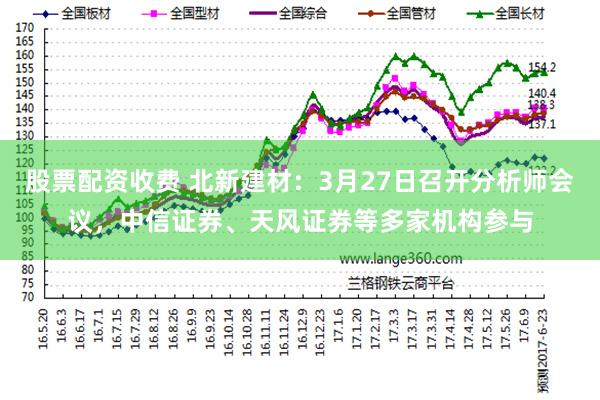 股票配资收费 北新建材：3月27日召开分析师会议，中信证券、天风证券等多家机构参与