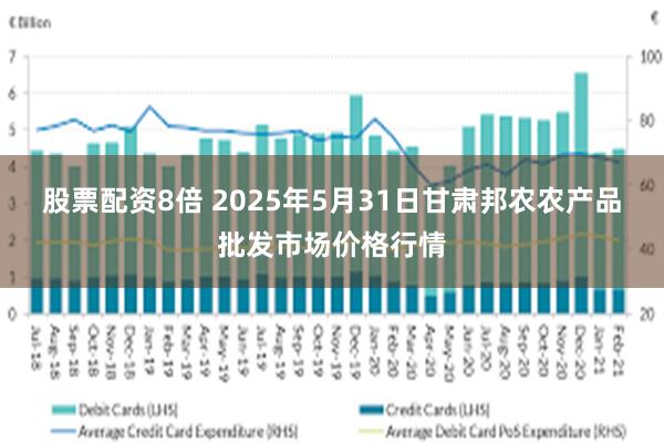 股票配资8倍 2025年5月31日甘肃邦农农产品批发市场价格行情
