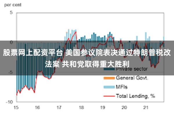 股票网上配资平台 美国参议院表决通过特朗普税改法案 共和党取得重大胜利