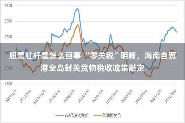 股票杠杆是怎么回事 “零关税”明晰，海南自贸港全岛封关货物税收政策敲定