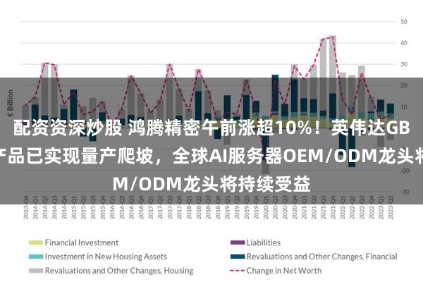 配资资深炒股 鸿腾精密午前涨超10%！英伟达GB200系列产品已实现量产爬坡，全球AI服务器OEM/ODM龙头将持续受益