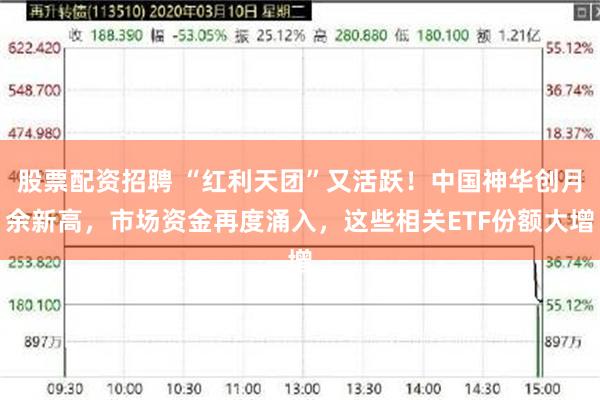 股票配资招聘 “红利天团”又活跃！中国神华创月余新高，市场资金再度涌入，这些相关ETF份额大增