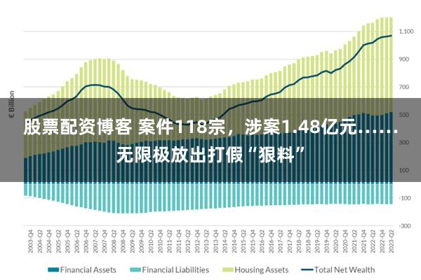 股票配资博客 案件118宗，涉案1.48亿元……无限极放出打假“狠料”