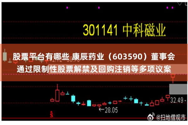 股票平台有哪些 康辰药业（603590）董事会通过限制性股票解禁及回购注销等多项议案