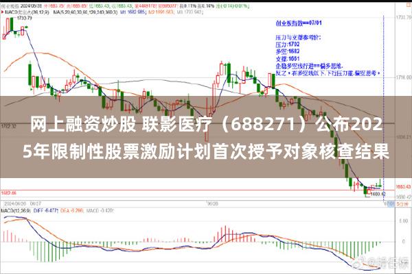 网上融资炒股 联影医疗（688271）公布2025年限制性股票激励计划首次授予对象核查结果