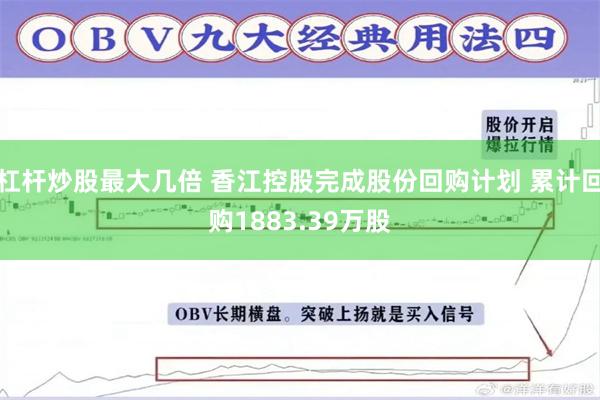 杠杆炒股最大几倍 香江控股完成股份回购计划 累计回购1883.39万股