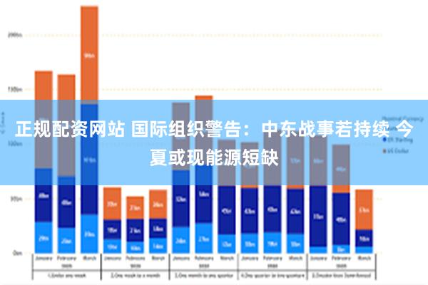 正规配资网站 国际组织警告：中东战事若持续 今夏或现能源短缺