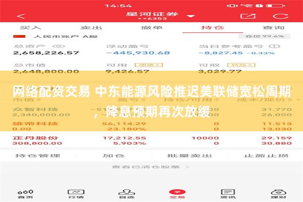 网络配资交易 中东能源风险推迟美联储宽松周期，降息预期再次放缓