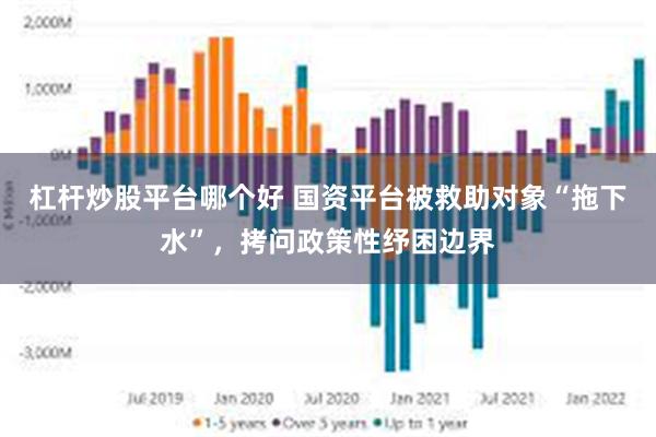 杠杆炒股平台哪个好 国资平台被救助对象“拖下水”，拷问政策性纾困边界