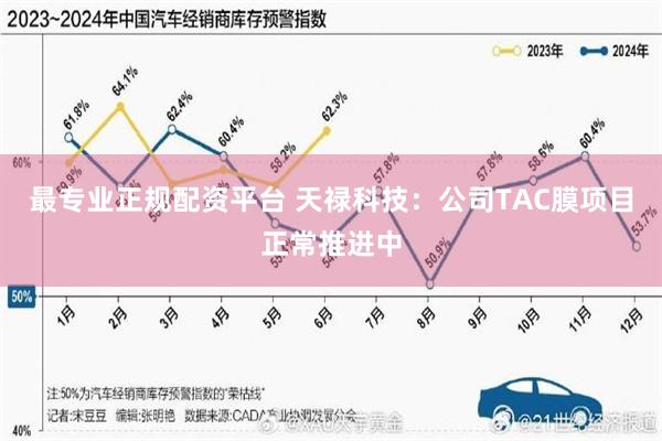 最专业正规配资平台 天禄科技：公司TAC膜项目正常推进中